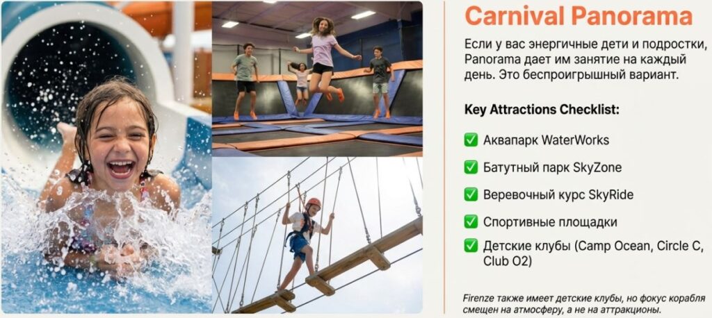 Kids having fun at Carnival Panorama; enjoying water slides, trampoline park, and ropes course. Perfect family vacation!