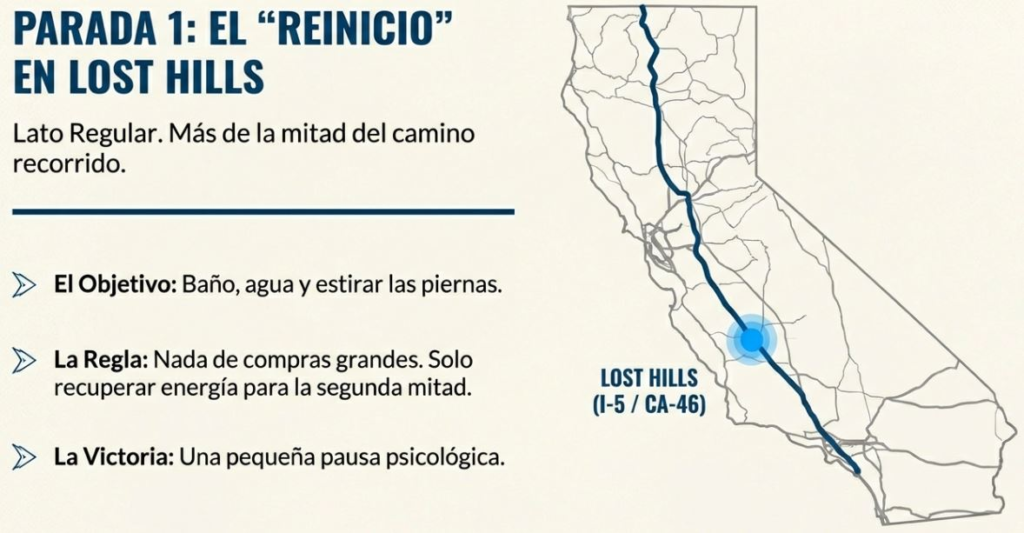 Map of California highlighting Lost Hills rest stop on I-5, featuring travel tips for a halfway break.