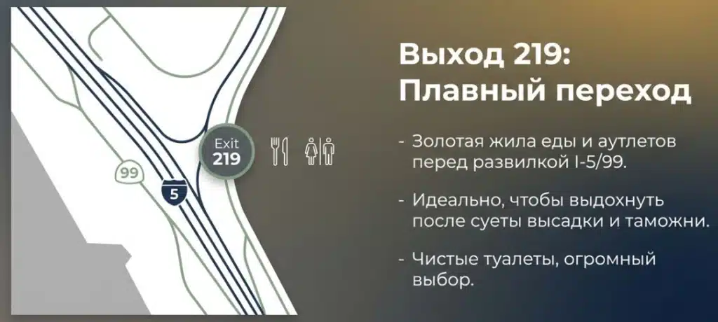 Map showing Exit 219 by I-5/99 with symbols for food and restrooms, labeled Плавный переход in Russian text.