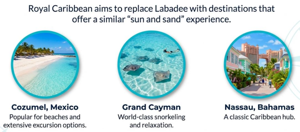 Caribbean destinations: Cozumel beaches, Grand Cayman snorkeling, Nassau culture, replacing Labadee for Royal Caribbean.